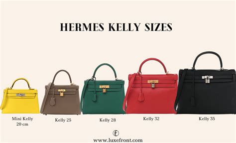 hermes kelly20|hermes kelly 20 vs 25.